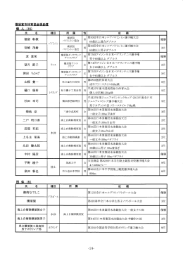 福留 彰教 宮崎 茂樹 麦 富栄 望月 節子 津田 ちかげ 山縣 養一