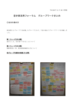 空き家活用フォーラム グループ ワーク まとめ （PDF形式：333.8