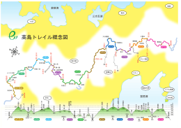 高島トレイル概念図