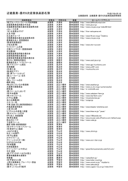 倶楽部員名簿（PDF：474KB）
