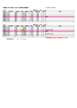 2015年3月14日改正 （下り） 種別 列車番号 始発駅 時刻 終着駅 時刻