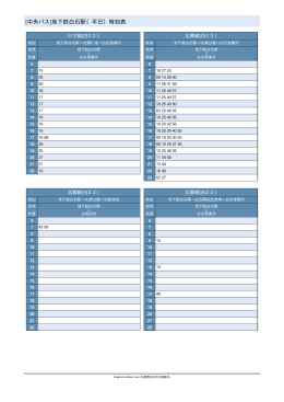 中央バス時刻表（PDF）