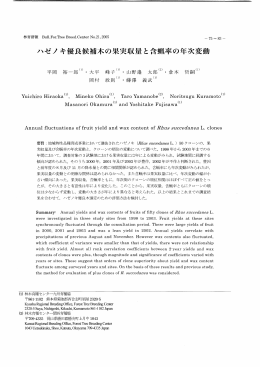 ハゼノキ優良候補木の果実収量と含蝋率の年次変動（PDF：922KB）