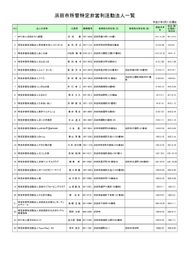 浜田市所管特定非営利活動法人一覧