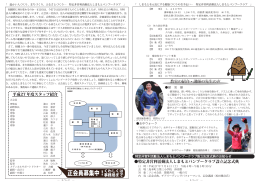 特定非営利活動法人しまもとバンブークラブ設立記念式典 平成27 年度