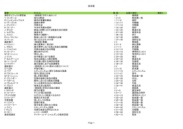 神学ダイジェスト・バックナンバー一覧（PDFファイル）