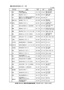 地域包括支援センター一覧