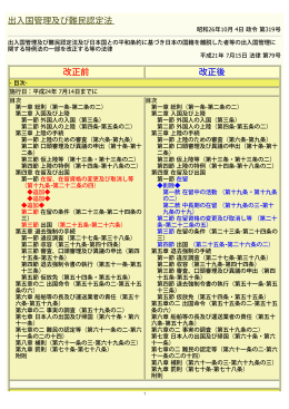 出入国管理及び難民認定法 改正前 改正後