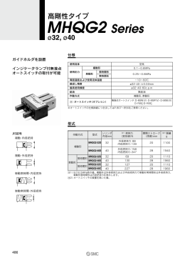 MHQG2 Series