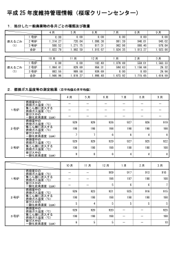 桜塚クリーンセンター平成25年度維持管理情報（PDF：50KB）
