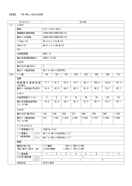 【別紙】 「SX-ACE」の主な仕様 ﾓﾃﾞﾙｸﾞﾙｰﾌﾟ SX