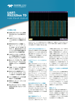 UART-RS232bus TD トリガ・デコーダ・パッケージ