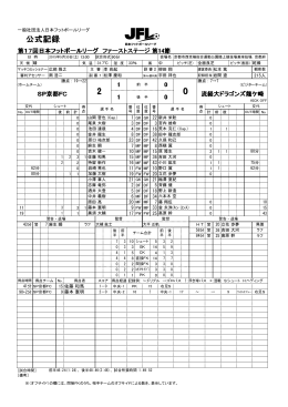 公式記録