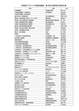 出席者名簿【PDF 89KB】