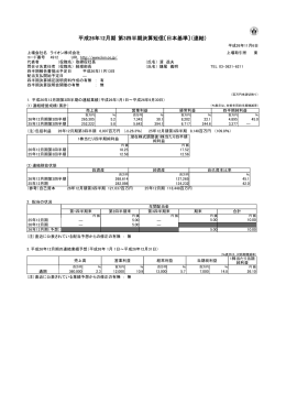 ライオン   （4912） 平成26年12月期 第3四半期決算短信