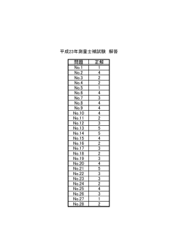 問題 正解 No.1 1 No.2 4 No.3 2 No.4 2 No.5 1 No.6 4 No.7 3 No.8 4