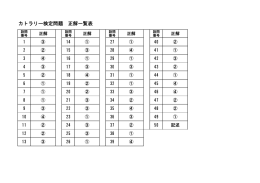 カトラリー検定問題 正解一覧表