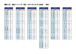 第 8 回 進路アドバイザー検定（2015 年 8 月 30 日実施） 解答