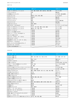 出演順はこちらから確認いただけます