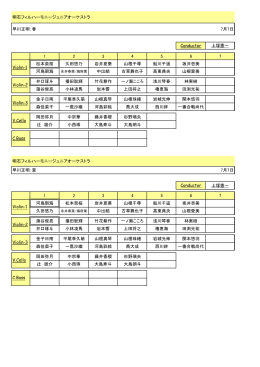 明石フィルハーモニージュニアオーケストラ 早川正明：春 7月7日