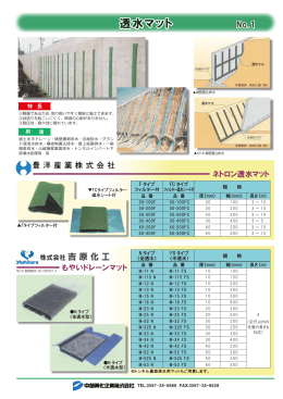 擁壁用裏込排水材(透水マット