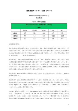 塩化臭素／Bromine chloride