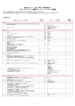 GRIガイドライン/国連グローバル・コンパクト対照表