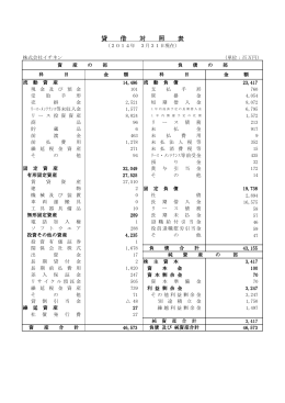 貸 借 対 照 表