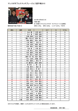 写真は後日掲載します。 11/2（月）予定