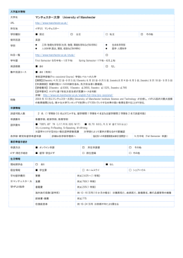 マンチェスター大学 University of Manchester