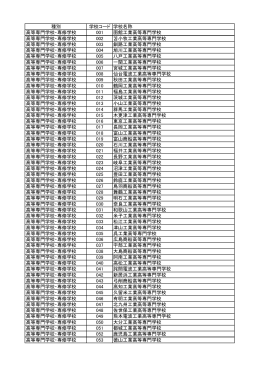 種別 学校コード 学校名称 高等専門学校・専修学校 001 函館工業高等