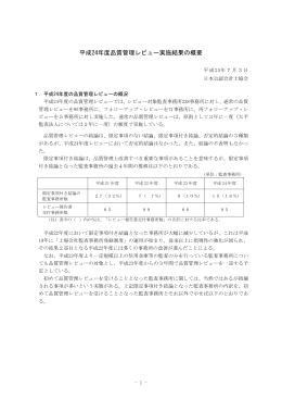 平成24年度品質管理レビュー実施結果の概要