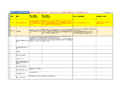 分類 質問 答え1（結論） 10秒以内目安 答え2（補足） 30秒以内目安