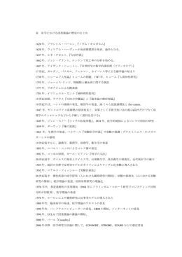 表 医学における因果推論の歴史のまとめ 1620 年、フランシス・ベーコン