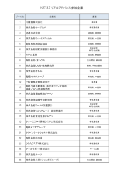 リアルアドバンス参加企業一覧