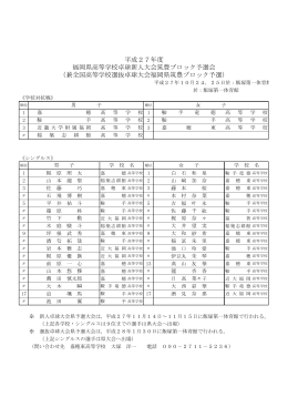 平成27年度 福岡県高等学校卓球新人大会筑豊ブロック予選会 （兼全国