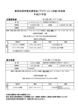 乗馬指導者養成講習会（ブリティッシュ初級）