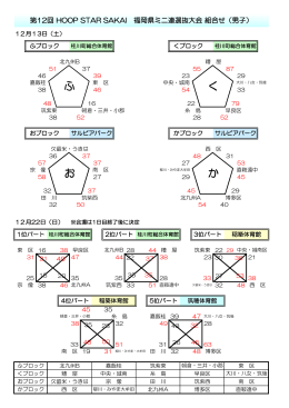 選抜大会結果（PDF印刷用） - 福岡県ミニバスケットボール連盟