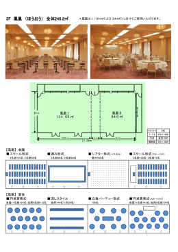 2F 鳳凰 （ほうおう） 全体246.2