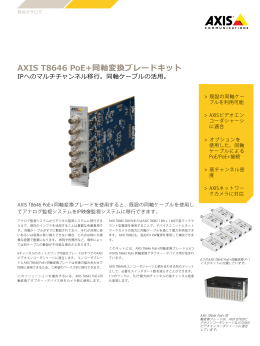 AXIS T8646 PoE+同軸変換ブレードキット
