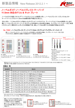 ノーベルリプレイス・テーパード ガイディッド 外科用キット