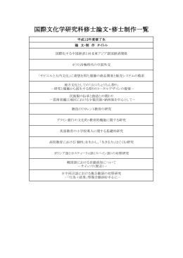 国際文化学研究科修士論文・修士制作一覧