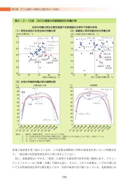 2（PDF形式：428KB）
