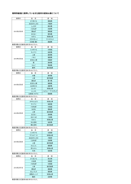 平成27年3月分（PDF：46KB）