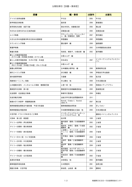 分類別索引【辞書・事典等】 図書 編・著者 出版年 出版社