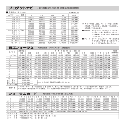 日工フォーラム ・発行部数：30,000 部（自社発表） フォーラムカード