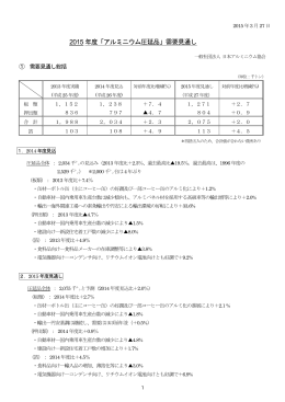 2015 年度「アルミニウム圧延品」需要見通し