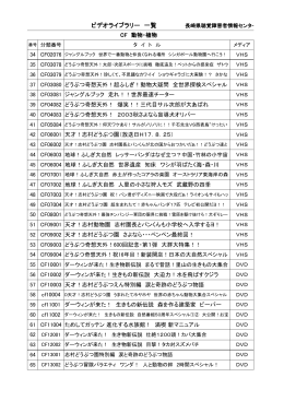 CF： 動物・植物 - 長崎県聴覚障害者情報センター