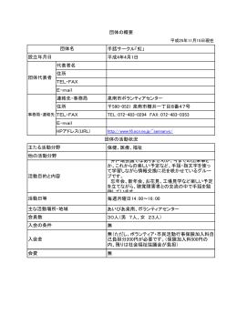 手話サークル「虹」 平成4年4月1日 代表者名 住所 TEL・FAX E