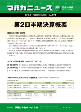 マルカニュース 8月号NO.670号